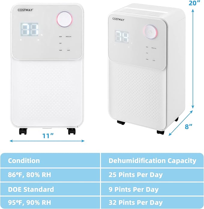COSTWAY 2000 Sq. Ft Dehumidifier for Large Room & Basement, 32 Pint Dehumidifier with Drain Hose, 4 Modes, 2 Speeds, 24H Timer, Auto Defrost, 3-Color Digital Display - Image 7