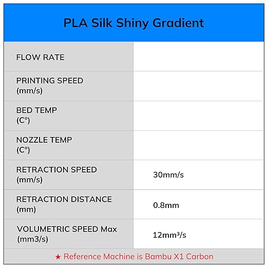 AMOLEN Silk PLA Filament Bundle, 3D Printer Filament Gradient 1.75mm Silk Shiny Filament Bundle 1.75mm PLA 200gX 4 Spools - Image 8