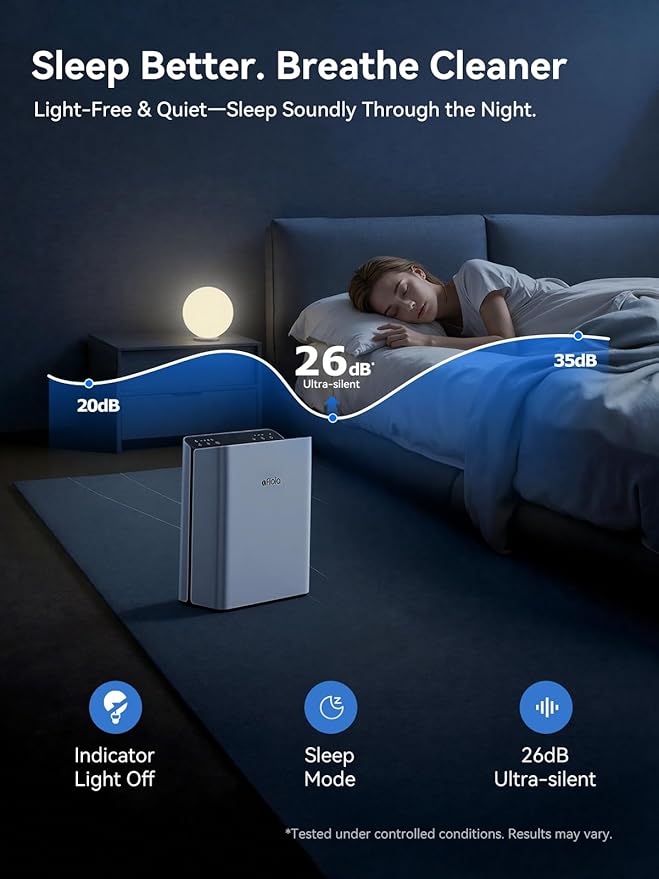 Afloia Air Purifier for Home Large Room Bedroom Up to 2000Ft² with PM2.5 Air Quality Monitor Smart Auto Mode, Washable Pre Filter Cleaner for Pet, Europa 2.0 - Image 6