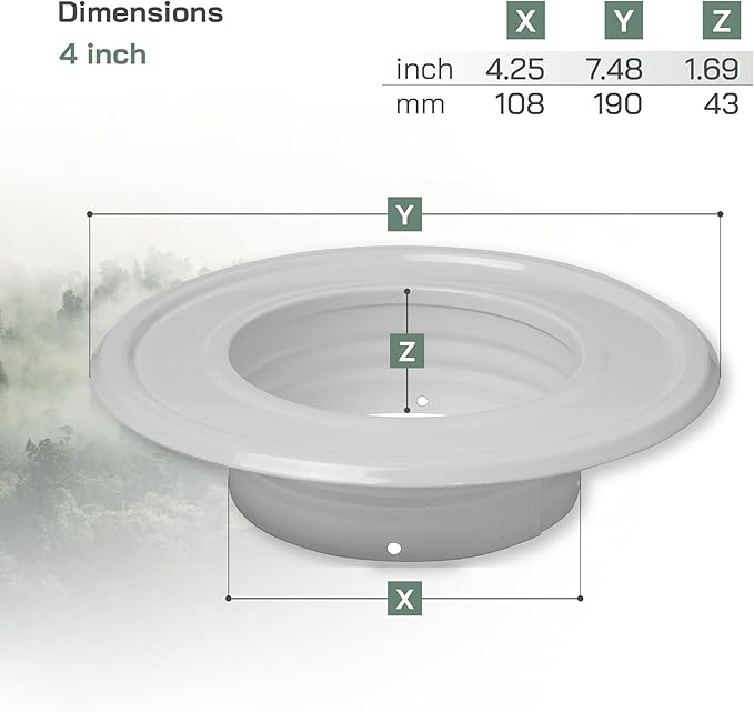 Vent Systems 4" Inch White Duct Connector Flange Plate – Galvanized Steel Straight HVAC Fitting for Cooling, Heating, Airflow, Ventilation System - Wall, Ceiling, Pipe Mount - Indoor Outdoor Use - Image 2
