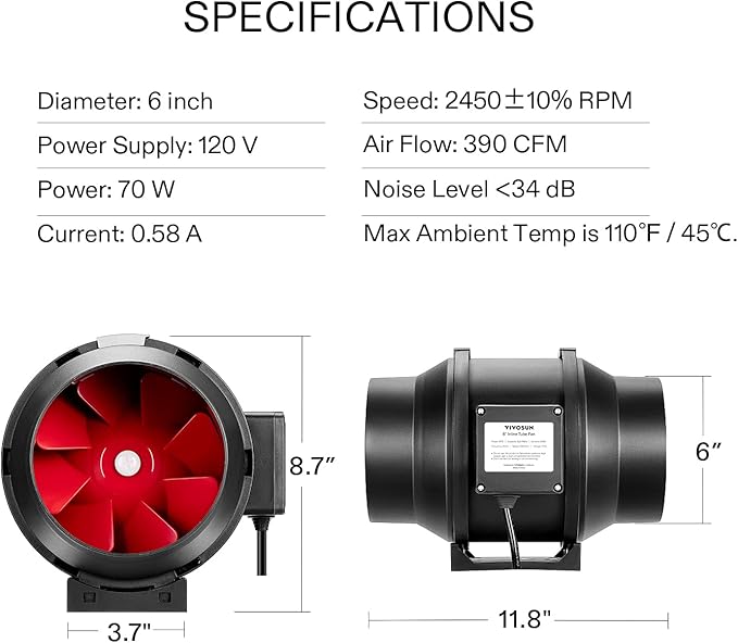 VIVOSUN R6 6 Inch 390 CFM Inline Duct Fan with Variable Speed Controller HVAC Blower for Ventilation - Image 7
