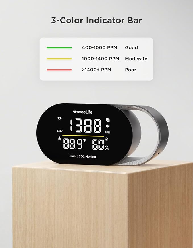 GoveeLife Smart Air Quality Monitor for Home, CO2 Detector for Health, Sleep Quality & Energy Efficiency, Thermometer Hygrometer with Real-Time Display & Alarm, for Office, Bedroom, Kitchen - Image 6