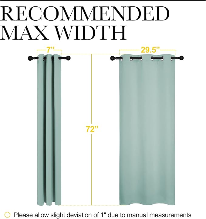 NICETOWN Bedroom Curtain Panels Blackout Draperies, Thermal Insulated Solid Grommet Blackout Curtains/Drapes (Aqua, One Pair, 34 by 72-inch) - Image 7