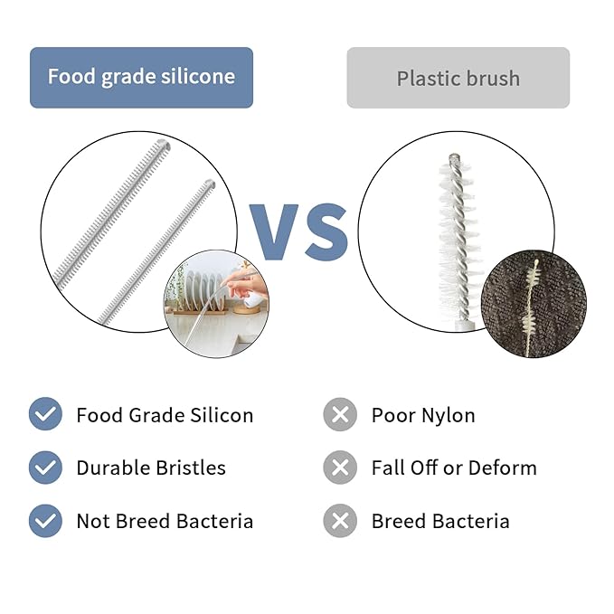 Reusable Silicone Straw Cleaner Brush Set, 2-Pack Extra Long Straw Cleaning Brush for Metal/Glass/Water Bottle/Drinking Straws, Flexible&Bendable Design, Dishwasher Safe, 6mm & 8mm Diameter - Image 3