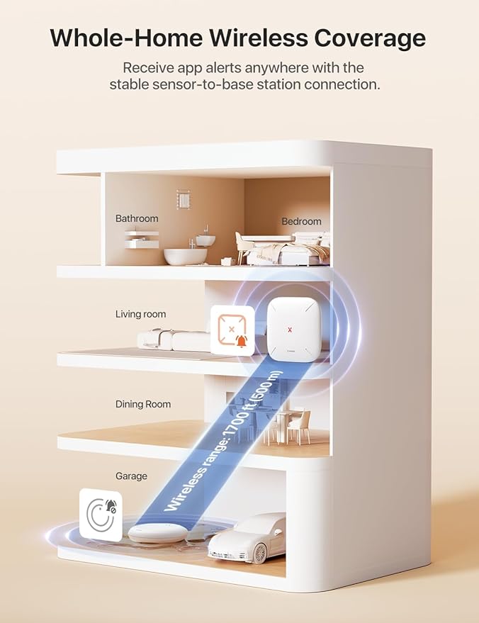 X-Sense Wi-Fi Water Leak Detector Kit, Smart Water Sensor Alarm with App Alerts and Ultra-Slim Design, Water Alarm Leak Detector for Basements, 4 Water Sensors and 1 Base Station, Model SWS0A41 - Image 7