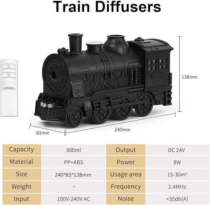 Valentine's Day Train Humidifier 300ml, Dual Mist Outlets Cool Mist Diffuser with 2/8H Timer, for Aromatherapy & Air Humidity, Desktop Decor(Black) - Image 7