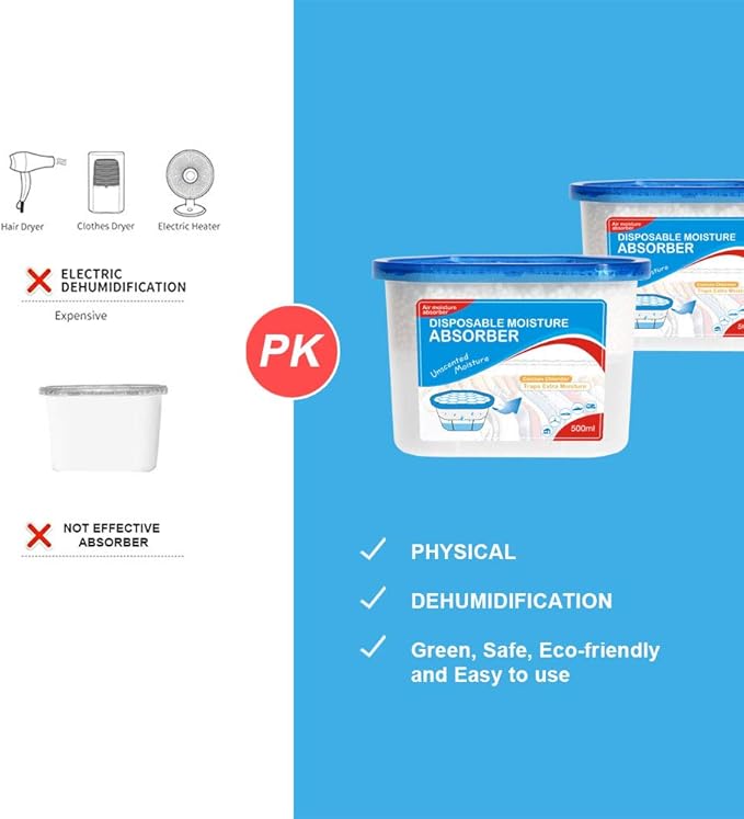 CANAGER Fragrance Free Moisture Absorber Box,Odor Eliminator and Dehumidifier Boxes for Closet,Bedroom,Kitchen,Bathroom-6 Packs,Cups - Traps Moisture for Fresher, Cleaner Air - Image 3