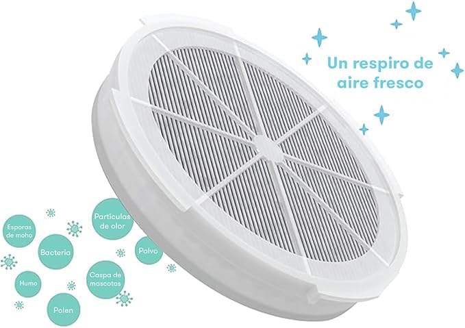 Frida Baby Replacement HEPA Filter for 3-in-1 Air Purifier with Activated Carbon for Common Allergens, Pollen, Dust, Remove Odors, Pollution & More - Image 2