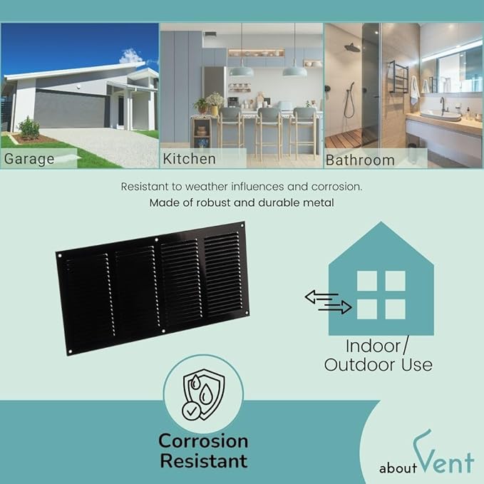 14x6 inch (Duct Opening) Vent Cover - Black Ventilation Covers for Wall and Ceiling - Metal Return Grille - HVAC AC Air Vents Register for Indoor and Outdoor Use with Mesh - Image 4