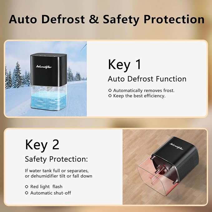 Dehumidifier 63OZ 1800ML Small Dehumidifier for Home Safety Dehumidification 5 Timers 3 Setting Modes Auto Shut Off Protection Adjustable 10 Color Lights Low Noise For Bedroom Bathroom 230 Ft² - Image 3
