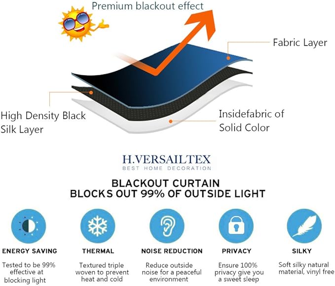 H.VERSAILTEX Blackout Curtains Thermal Insulated Window Treatment Panels Room Darkening Blackout Drapes for Living Room Back Tab/Rod Pocket Bedroom Draperies, 52 x 63 Inch, Grey, 2 Panels - Image 8