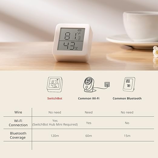 SwitchBot Room Thermometer Hygrometer Indoor, Bluetooth Digital Temperature Monitor with Free Data Storage, Dewpoint/VPD/Absolute Humidity, Hygrometer Indoor Humidity Meter, Thermometer for Home - Image 9
