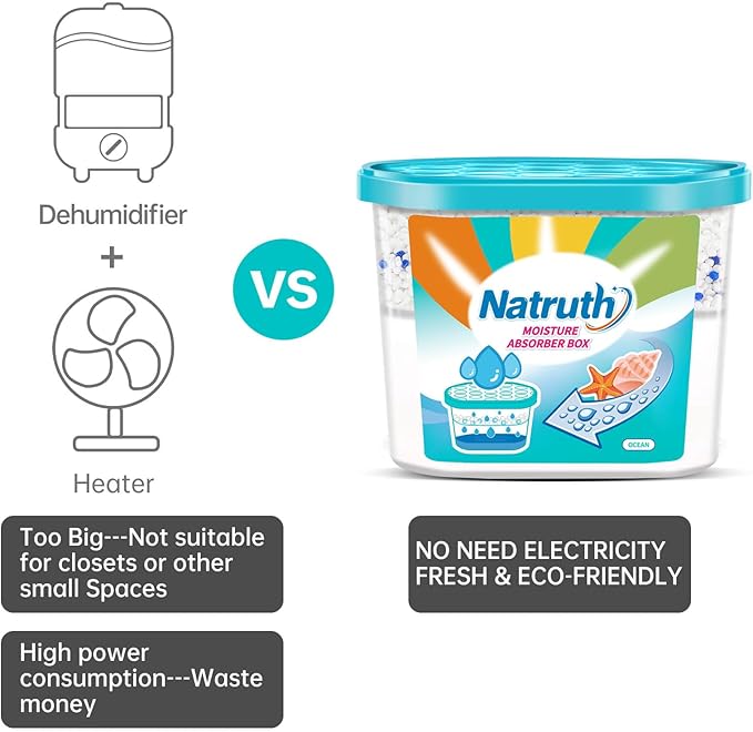 NATRUTH Moisture Absorbers 6 pack, 12.5Oz Portable Humidity Absorber Boxes for Your Bathroom, Closet & Car, Dehumidifier with Ocean Fragrance - Image 3