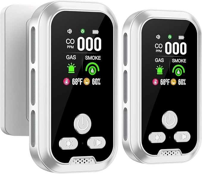 2Pack 5IN1 Plug in Smoke & Carbon Monoxide Detector & Combustible Natural Gas Combination Builti-in Backup Battery HD Screen [Smoke Gas CO Temp Humidity Sensor] for Home Hotel Travel (White) by HAKINAKU
