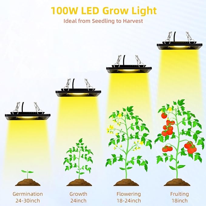 Waterproof 100W LED Grow Light Full Spectrum, CFGROW 3500K White COB LED Grow Light, Natural Heat Dissipation Without Noise, Suitable for Plants All Growing Stage Indoor or Outdoor. - Image 6