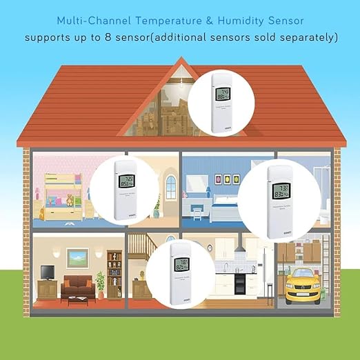 ECOWITT Digital Weather Station WH0299, Includes WN31 Multi-Channel Thermometer Hygrometer and WH0298_C Indoor Display, Temperature Humidity Sensor Gauge Meter, 915 MHz - Image 3
