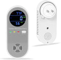 Plug in Carbon Monoxide Detector, Carbon Monoxide Alarm, 3-in-1 Real-time Digital Display CO Level, Fahrenheit(°F) & Humidity, Co Detector Monitor for Home,RV,Apartment by ProductCategory