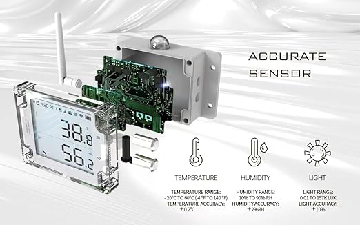 UbiBot GS1-A1RS - Smart WiFi Temperature & Humidity Sensor - Versatile External Probes, Scheduled Reports，Custom Alerts, Free App, No Subscription - Alexa & IFTTT Compatible (2.4GHz, Hub-Free) - Image 2