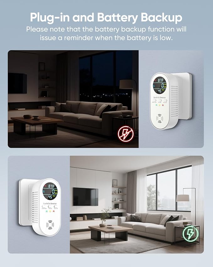 5-in-1 Carbon Monoxide Detectors, Natural Gas Leak Detector, Plug-in & Battery Backup Co Detector, HD Digital Display, CO Gas Temp Humidity Sensor, 3-Pcs, White - Image 3