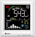 CO2 Monitor Carbon Dioxide Detector for Home, 3 Adjustable Volume for Alerts & 3 Adjustable Backlight, Photoacoustic Sensor for Temperature Humidity & Indoor Air Quality Monitor by UUNNI