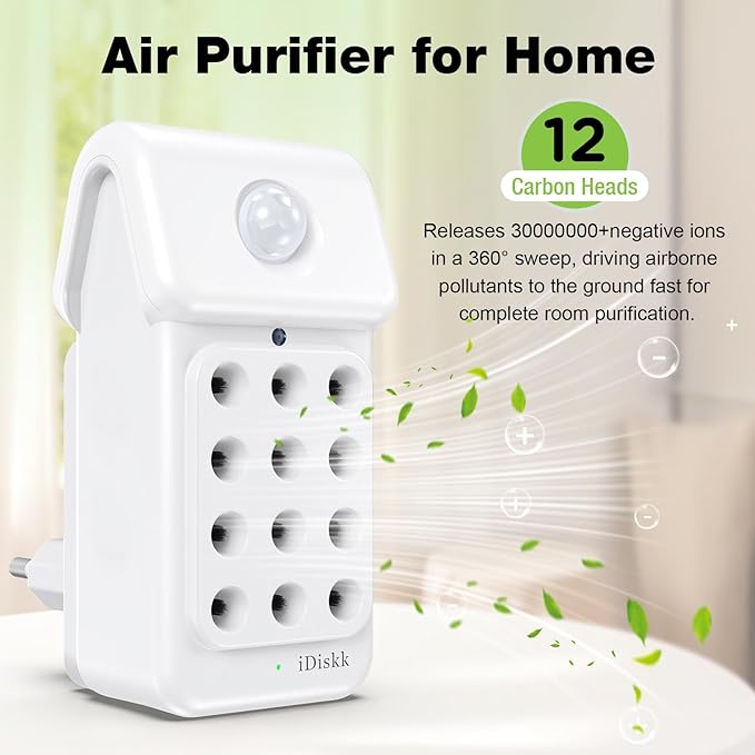 Improve Indoor Air Quality: iDiskk 3Pack Plug in Air Ionizers Negative Ion Technology Air Purifier, Mini Portable Air Freshener for Bedroom, Bathroom, Office - Image 6