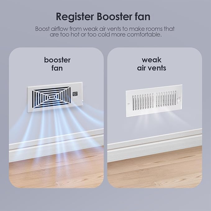 Quiet Register Booster Fan Fits 4" x 10" Register Holes, 10-Speed Smart Heating Cooling AC Vent Fan with Remote Control and Thermostat Control - White - Image 2