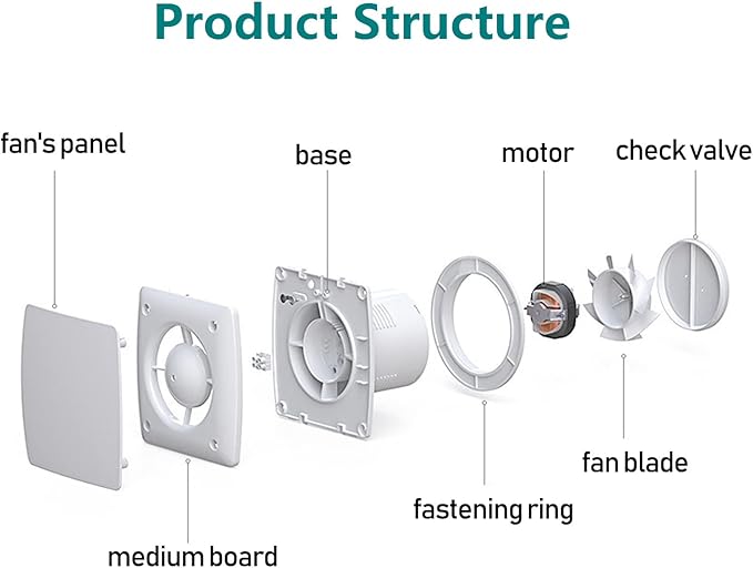 Bathroom Exhaust Fan 141 CFM 6 Inch Home Ventilation Ceiling Window and Wall Mount Vent Fan with Anti-backflow Check Valve for Kitchen Bathroom Garage(110v/18W/White) - Image 5