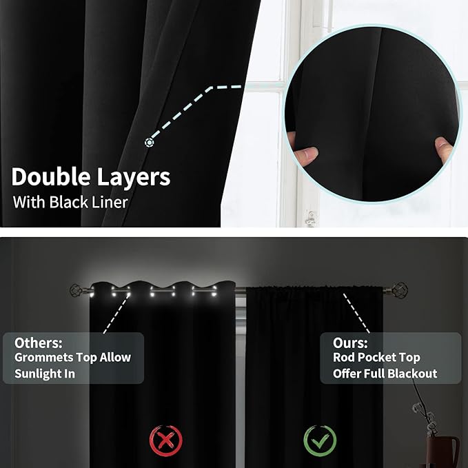BGment 100% Blackout Curtains for Bedroom with Black Liner, Double Layer Full Room Darkening Thermal Insulated and Noise Reducing Rod Pocket Curtain (42 x 72 Inch, Black, 2 Panels) - Image 6