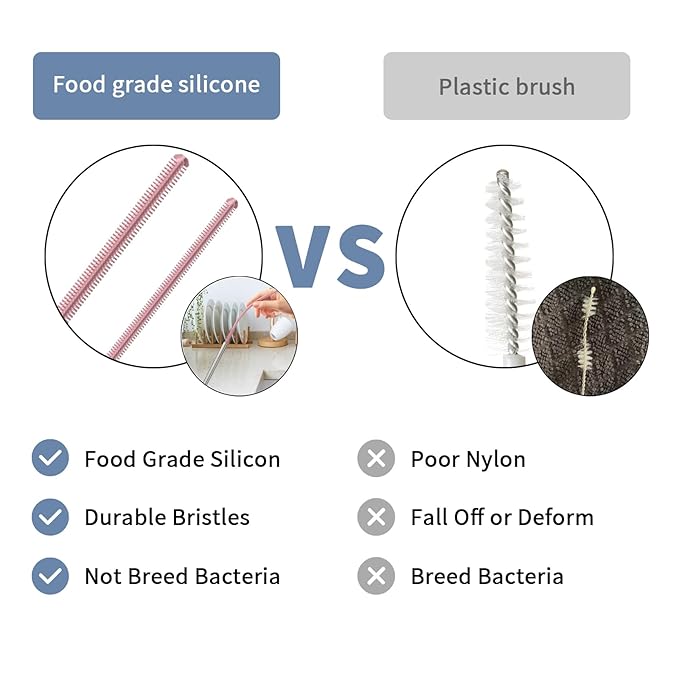 Reusable Silicone Straw Cleaner Brush Set, 2-Pack Extra Long Straw Cleaning Brush for Metal Glass Water Bottle Drinking Straws, Flexible&Bendable Design, Dishwasher Safe, 6mm & 8mm Diameter - Image 2