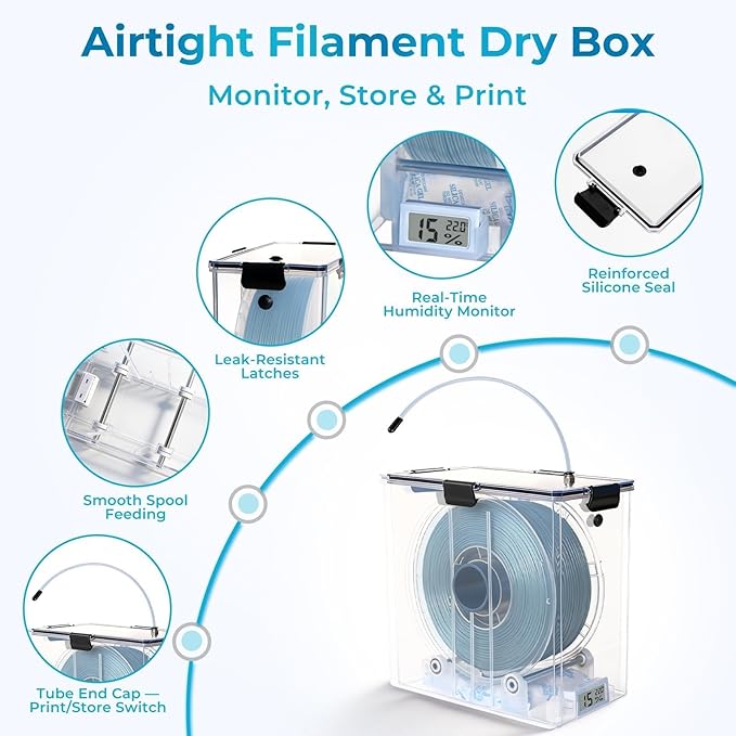 Filament Storage Box for 3D Printer, Dual-Outlet Airtight Dry Box with Ball-Bearing Spool Holder, Desiccant Dehumidifying Keeper for PLA PETG, Moisture-Proof Container with Tube Sealing Cap - Image 4