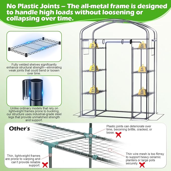 Abimars Walk-in Greenhouse with Height-Adjustable Shelves, Heavy Duty Green House for Outdoors/Indoors, 98% Light-Passing PVC Cover, 82"x57"x29", Black - Image 4