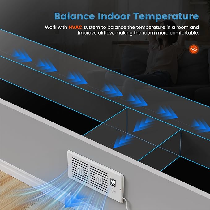 Ideashop Quiet Register Booster Fan Fits 4" x 10" Register Holes, Improves Heating & Cooling AC Vent Booster Fan, Smart Vent 10-Speed Adjustable with Thermostat & Remote Control, for Wall and Floor - Image 2