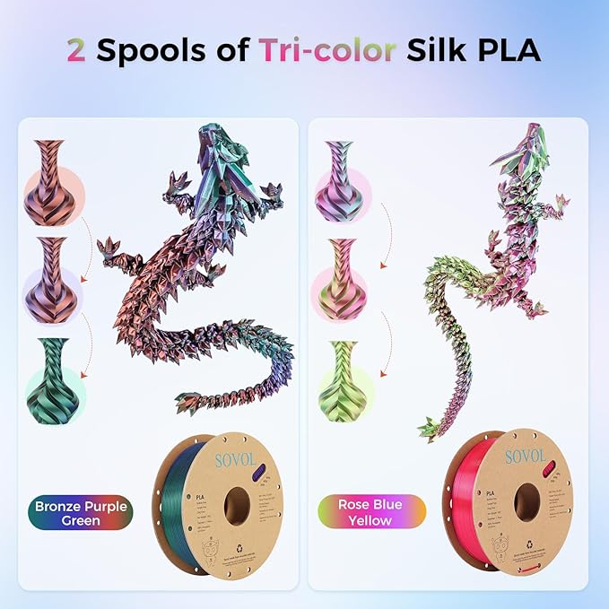 Sovol Silk PLA Filament 6KG Kit, Silk Tri Color & Dual Color Co-Extrusion PLA Materials, Shiny Multicolored Fast Change Rainbow 3D Printer Filament, 1.75mm 1kg/ 2.2lbs +/-0.03mm - Image 2