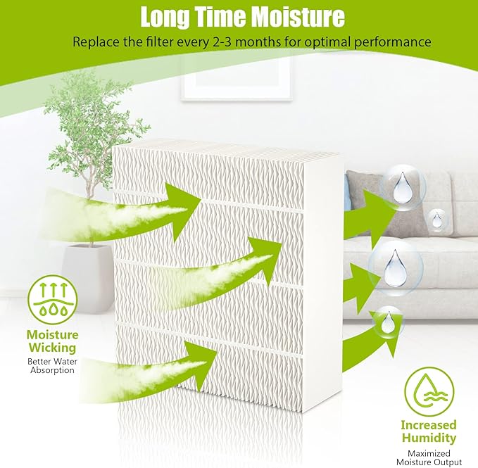 1043 Super Wick Humidifier Filter Replacement for Essick Air AirCare Bemis Essick Compatible with EP9500 EP9700 EP9800 EP9R500 821000 826000 826600 826800 826900 831000 EP9R Humidifiers - Image 2