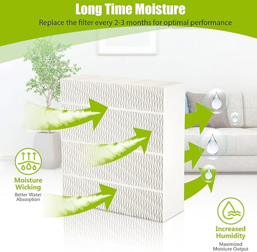 1043 Super Wick Humidifier Filter Replacement for Essick Air AirCare Bemis Essick Compatible with EP9500 EP9700 EP9800 EP9R500 821000 826000 826600 826800 826900 831000 EP9R Humidifiers - Image 2