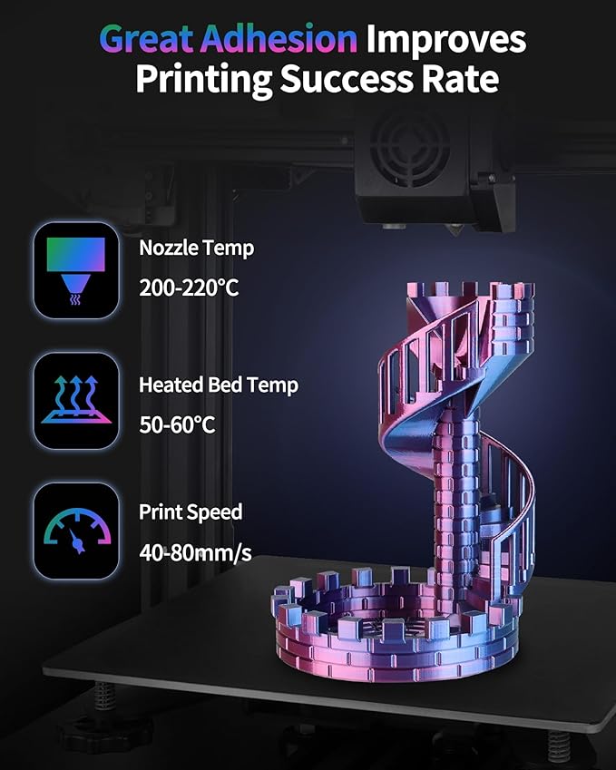 LANDU Silk Tri-Color PLA Filament 1.75mm 1Kg, Triple Color Silk PLA Filament, Silk Rainbow PLA Filament, Neatly Wound 3D Printer Filament, 3 in 1 Multi Color Filament +/-0.02mm, Silk Red Blue Green - Image 5