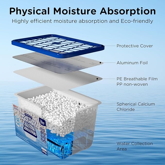 W&E Choice Moisture Absorbers, Fragrance-Free Dehumidifier Boxes for Home, Bathroom, Closet, RV & Car, 3 Pack 12.7 OZ - Image 3