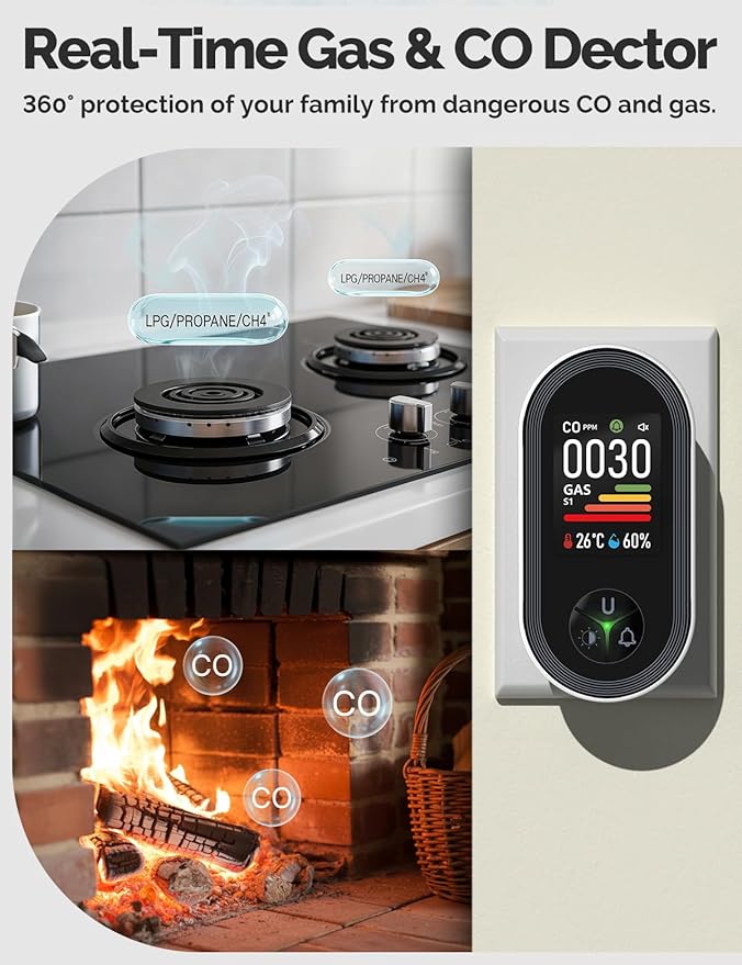 4IN1 Gas & Carbon Monoxide Detector Combination Plug in, CO Gas Monitor with Real-Time Temperature & Humidity Display, Alarm for Natural Gas, Propane - Image 2
