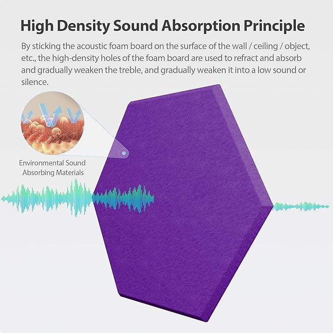 12 Pack Acoustic Panels Self Adhesive Sound Proof Foam, High Density Sound Acoustic Panel, 12X10.23X0.4 Inch Hexagon Panels in Home, Office, Reccording Room, Studio,and more(Violet) - Image 2