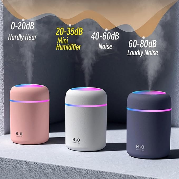 Portable Mini Humidifier, Colorful, Cool Mist, USB Powered. Perfect for Bedroom, Office & Car (300ml, Pink) - Image 3