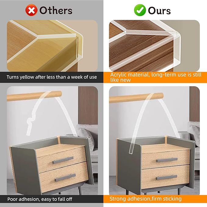 2 Rolls Clear Soft Corner Protectors for Furniture Strip,Sharp Edge & Table Bumper,Window Edge,Wall Protector, Soft Corner Guards Safe for Proof,Table Corner Protectors in Family,2.56 in x 13.12 FT - Image 4