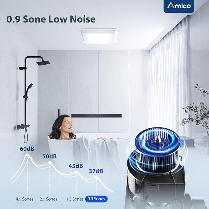 Amico Bathroom Exhaust Fan with Light, 80 CFM, 0.9 Sones, 5CCT, Easy Retrofit without Attic Access, Adjustable Bathroom Fan with light, Quiet Operation, ETL & FCC Certified - Image 4