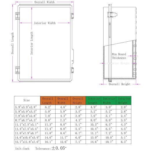Outdoor Waterproof Electrical Box Junction Box Weatherproof IP67 ABS Plastic Enclosure Switch Router Project Box Electronics Enclosure with Mounting Plate Wall Bracket Clear 8.7"x6.7"x4.3" - Image 6