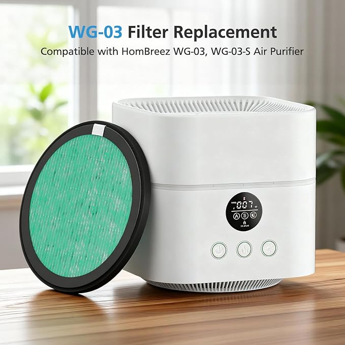 3 Pack HEPA Replacement Filters Compatible with HomBreez Air Purifier and Humidifier Combo (WG-03/WG-03-S/F-WG), 4-Stage Filtration System Filters - Image 2
