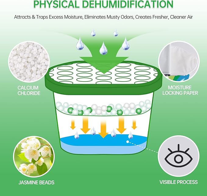 NATRUTH Moisture Absorber boxes, Jasmine 800ml(6 PACKS)*12.5OZ Closet Dehumidifier, Eradicate Odor Moisture Absorbers Bucket, Humidity Absorber,Dehumidifier for Closet,Bathrooms, Kitchen & Boats - Image 2
