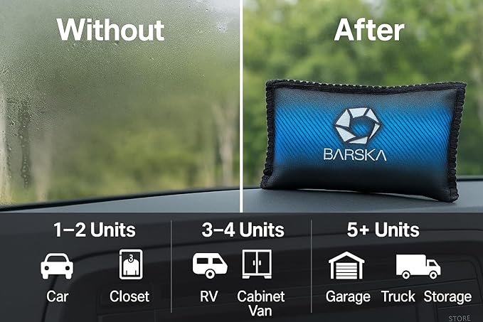 BARSKA 150g Rechargeable Desiccant Dehumidifiers – 2-Pack Reusable Moisture Absorbers for Safes, Closets, Cars, Basements – Microwaveable Silica Gel Humidity Control - Image 5