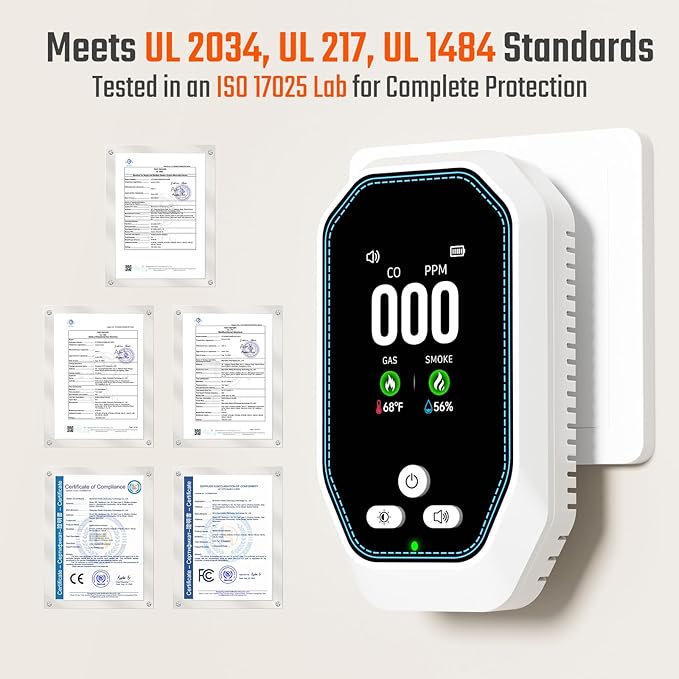 5-in-1 Carbon Monoxide Detectors Plug in, Natural Gas Leak & Smoke Alarm with Temp/Humidity, Battery Backup, CO Detector with LCD Display, Propane Gas Monitor for Home Hotel Travel Camping RV - Image 2