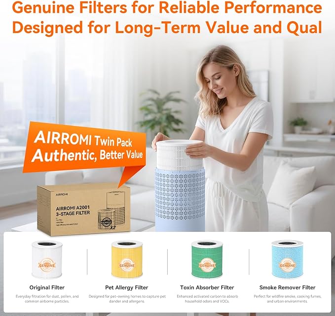 AIRROMI Air Purifier for Bedroom with HEPA 3-in-1 Filter, Pet Air Purifier for Home Cat Pee Smell, Covers Upto 990 Ft², Quiet 360° intake Air Cleaner for pet hair,allergies,Dust,Smoke A2001 Blue - Image 9