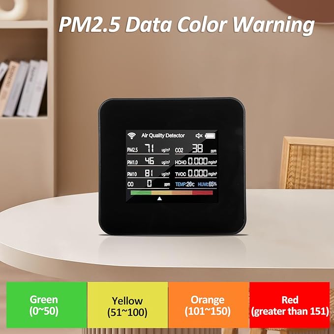 14 in 1 Indoor Air Quality Monitor Air Quality Detector CO₂ CO TVOC HCHO Temperature Humidity PM2.5 PM1.0 PM10 Desktop Air Quality Tester with Time/Date/Alarm Clock/Timer/Stopwatch Support APP Control - Image 3