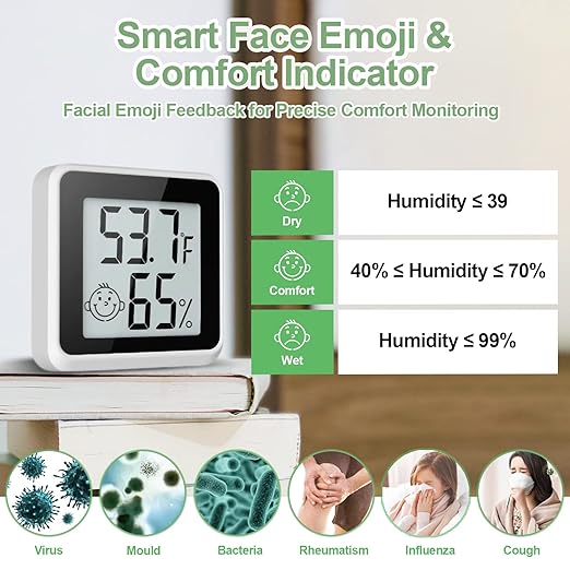 Indoor Humidity Meter Hygrometer 4Pack, Room Thermometer for Accurate Room Temperature Monitor, Digital Hygrometer with Indoor Thermometer for Home, Baby Nursery, and Humidity Sensor Enhanced Comfort - Image 3